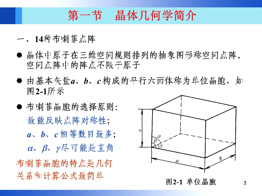 材料分析方法第2章.ppt_第3页