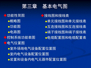 电气绘图cad教学资料第3章基本电气图.ppt