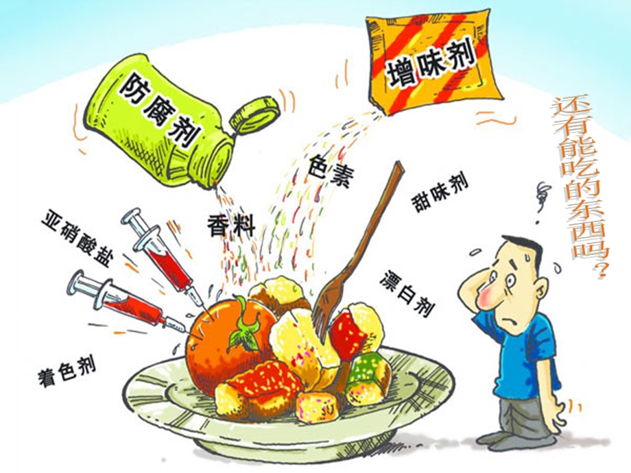 第二章第三节食品安全.ppt_第3页