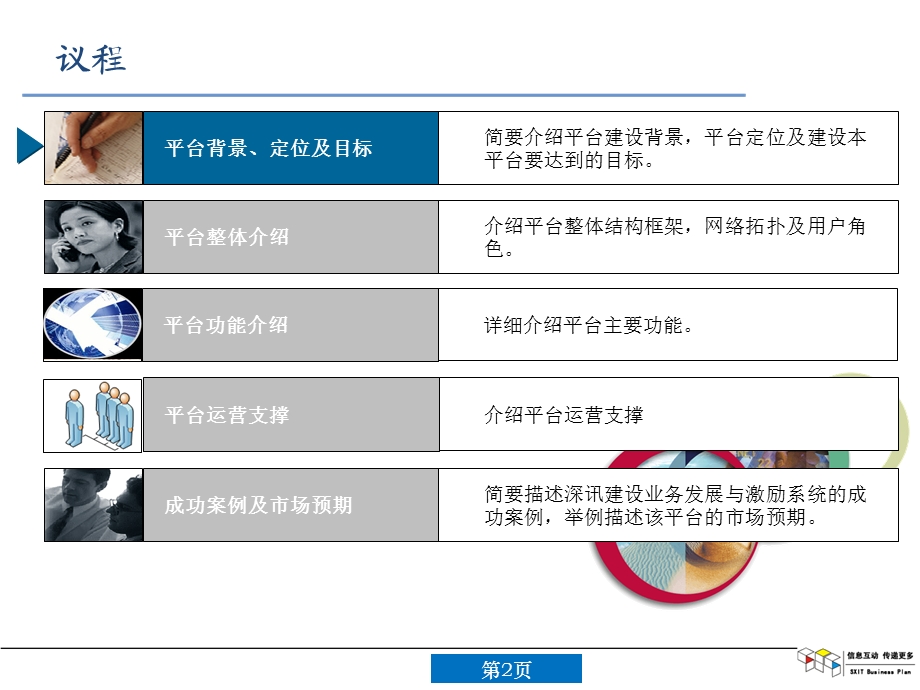 数据业务发展与激励系统.ppt_第2页