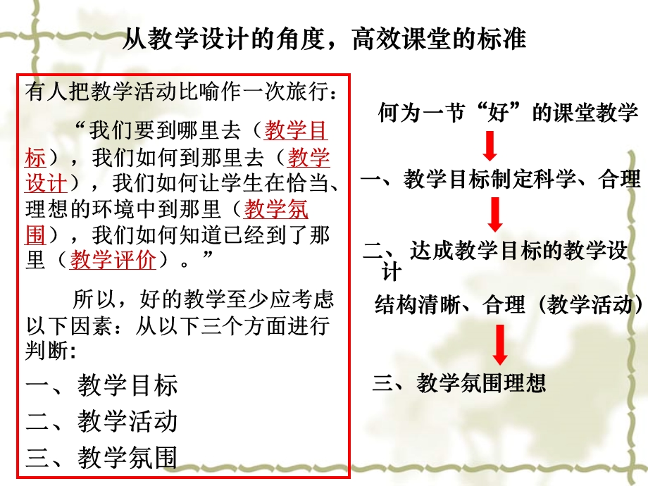 教学目标与教学设计.ppt_第2页