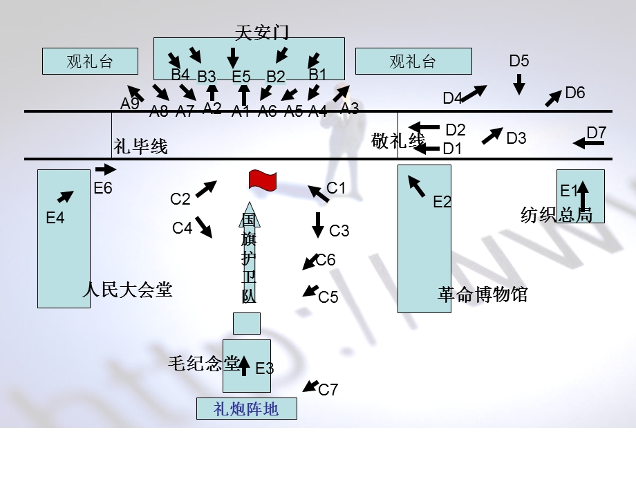 现场直播实例分析.ppt_第3页