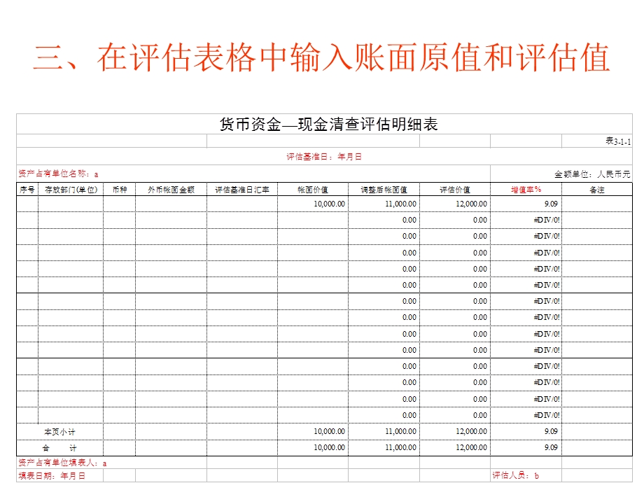 环保日常管理管控措施.ppt_第3页