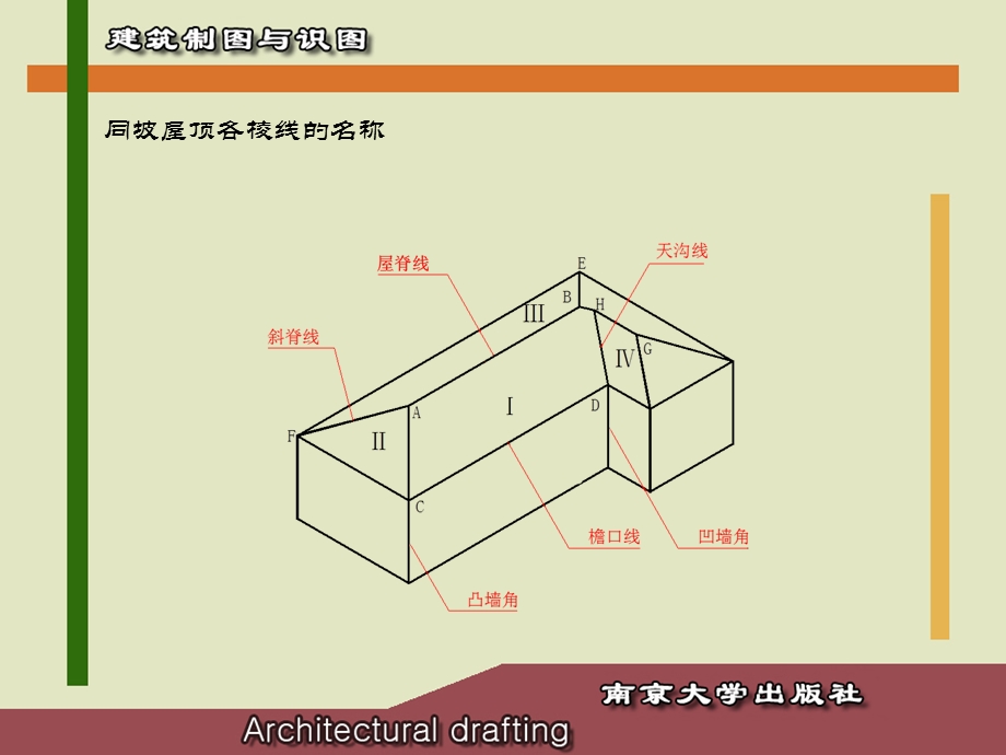 建筑制图与识图.ppt_第3页