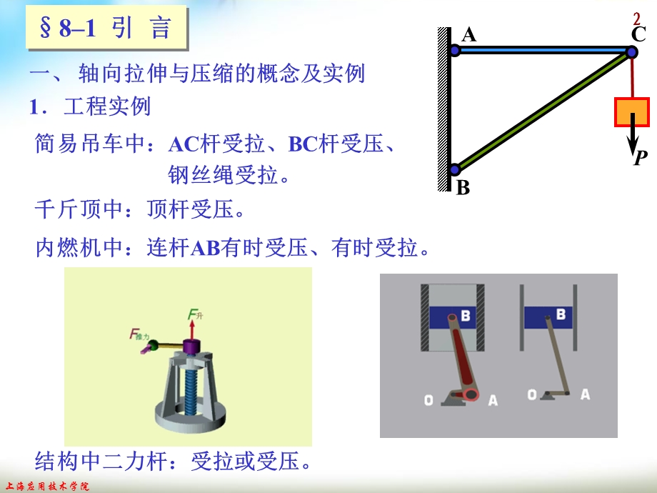 工程力学第一次复习.ppt_第2页