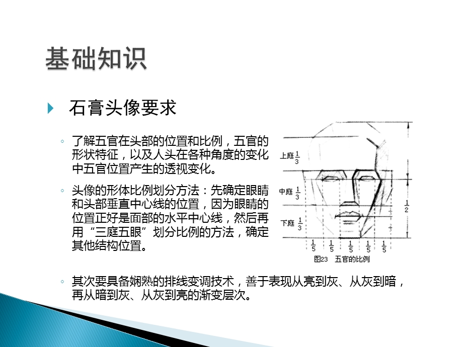 电脑美术基础4石膏像素描.ppt_第3页