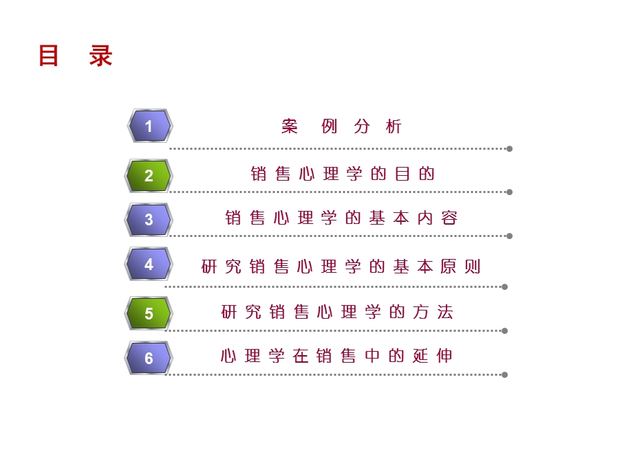 房地产营销心理学.ppt_第2页