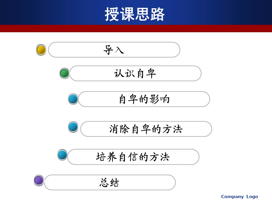 心理健康教育战胜自卑培养自信.ppt_第2页