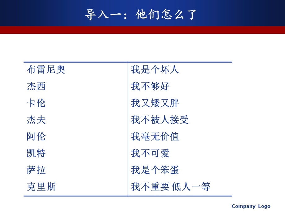 心理健康教育战胜自卑培养自信.ppt_第3页