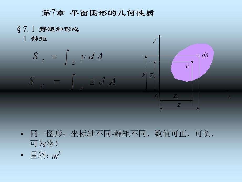 材料力学-扭转截面几何性质.ppt_第3页