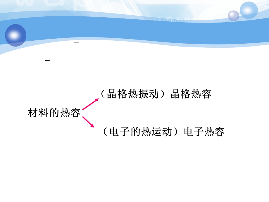 第八章材料的热学性能.ppt_第2页