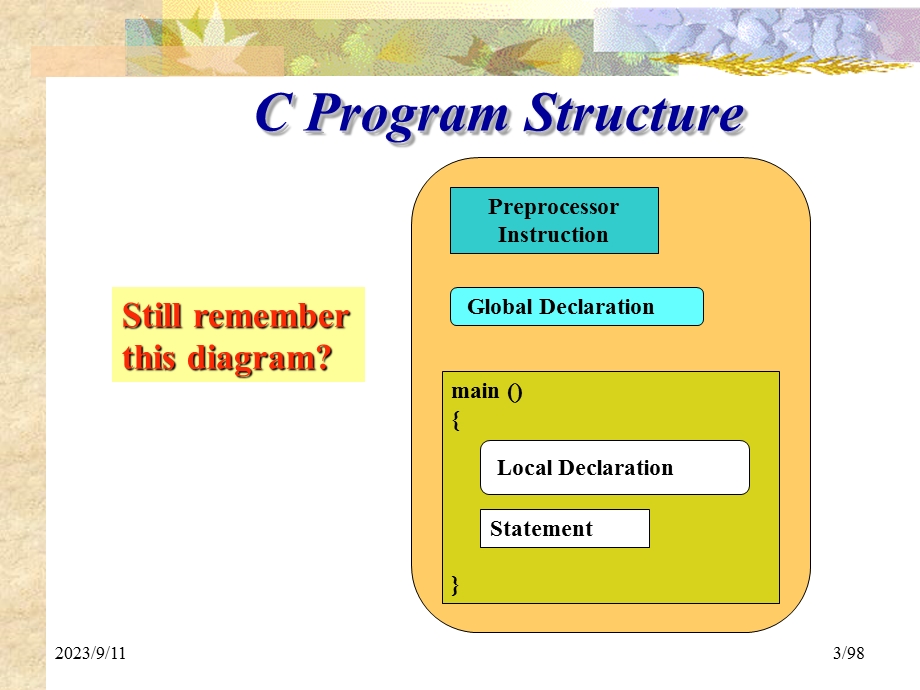 数据类型运算符和表达式(完整).ppt_第3页