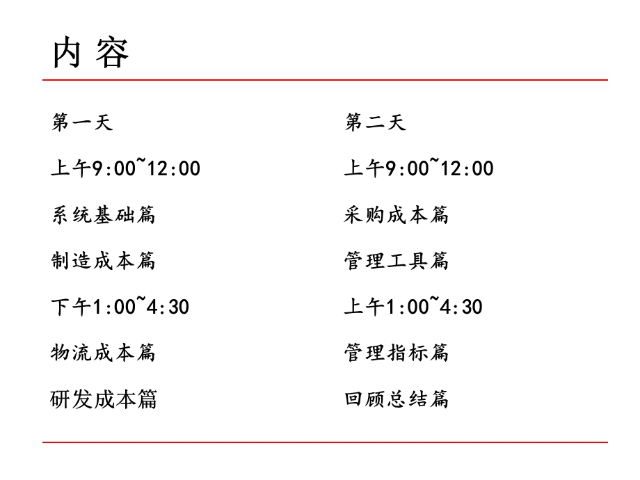 工厂成本控制与管理.ppt_第2页