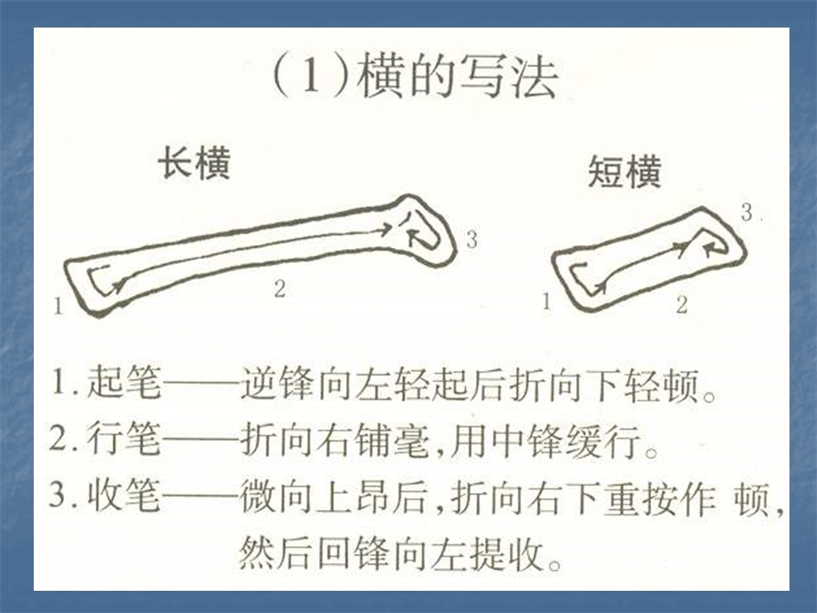 毛笔字教学《基本笔画》.ppt_第2页