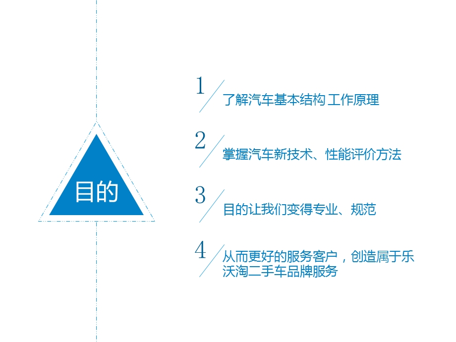 汽车基础知识培训.ppt_第3页