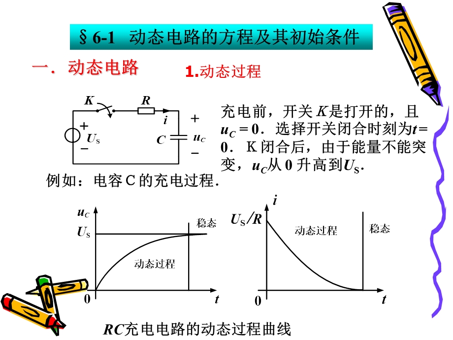 电路课件第六章一阶电路.ppt_第2页