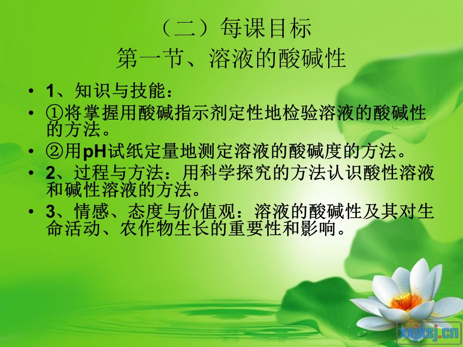 应用广泛的酸碱盐.ppt_第3页