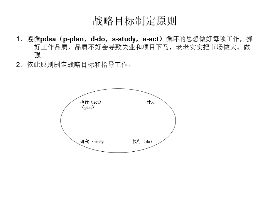 某上市公司童装营运简案.ppt_第3页