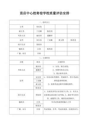 中心校寄宿学校质量评估安排.doc