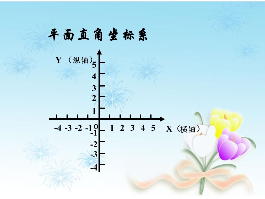 平面直角坐标系.ppt_第2页