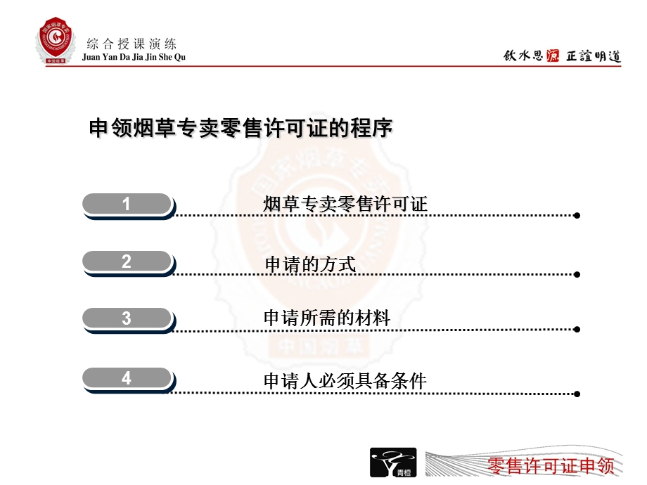 烟草专卖零售许可证的申领培训资料.ppt_第2页