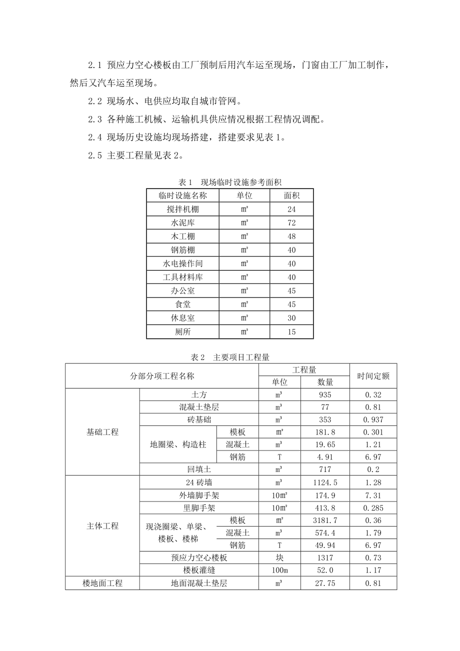 多层砖混住宅楼施工组织设计().doc_第3页