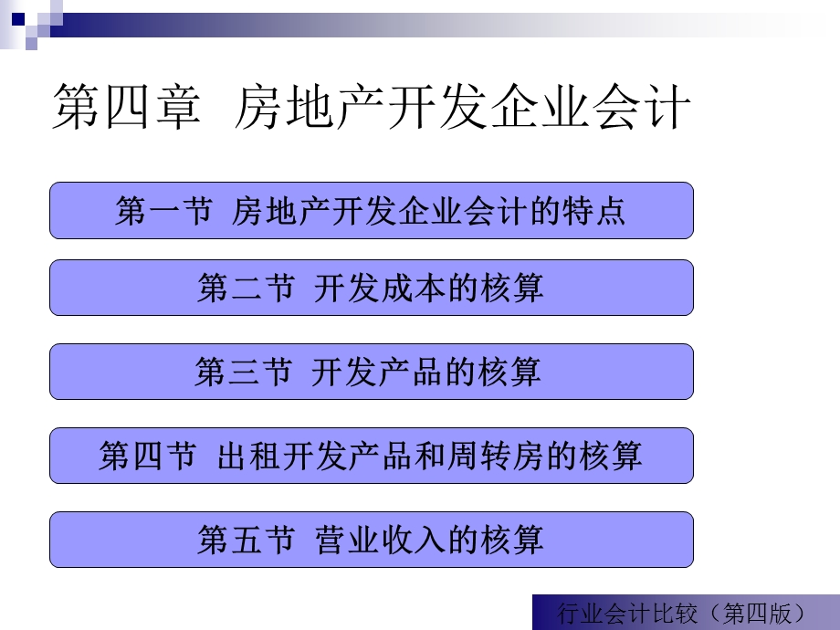 房地产开发企业会计.ppt_第2页