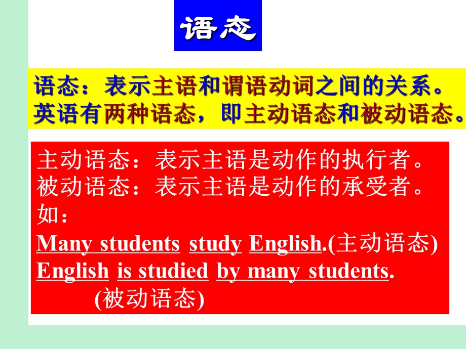 新目标九年级Unit3被动语态.ppt_第3页