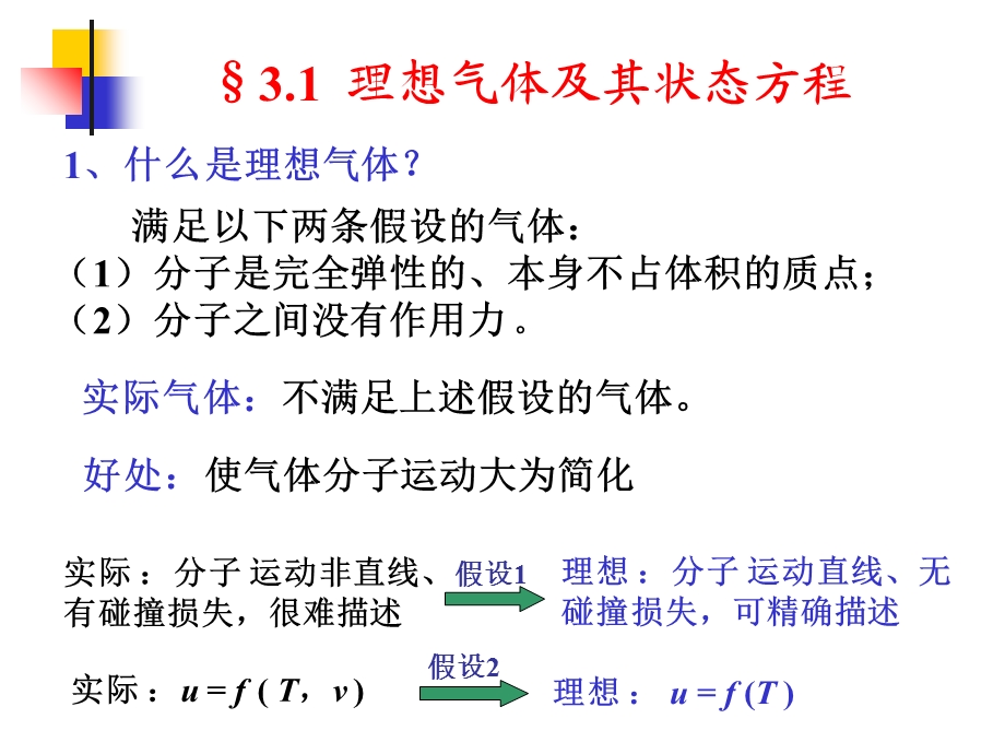 工程热力学课件第3章气体与蒸汽的热力性质.ppt_第3页