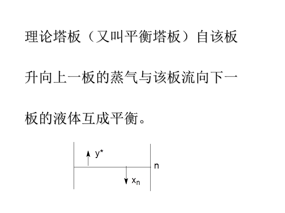 理论塔板数和回流比.ppt_第2页