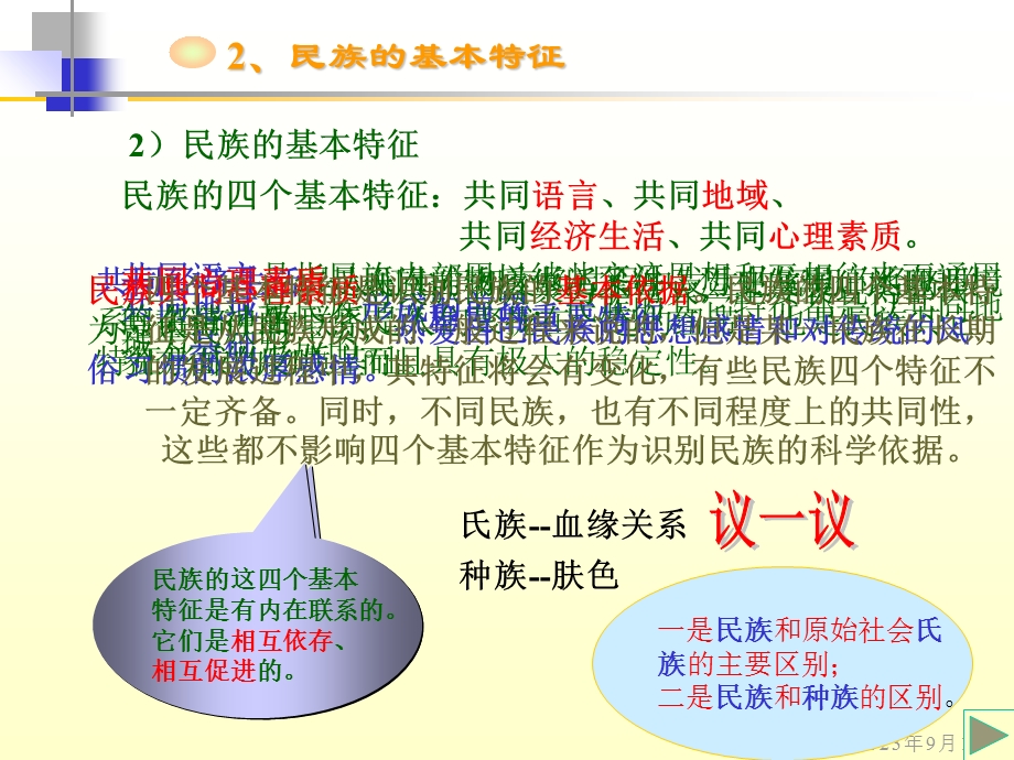 民族及其基本特征.ppt_第3页