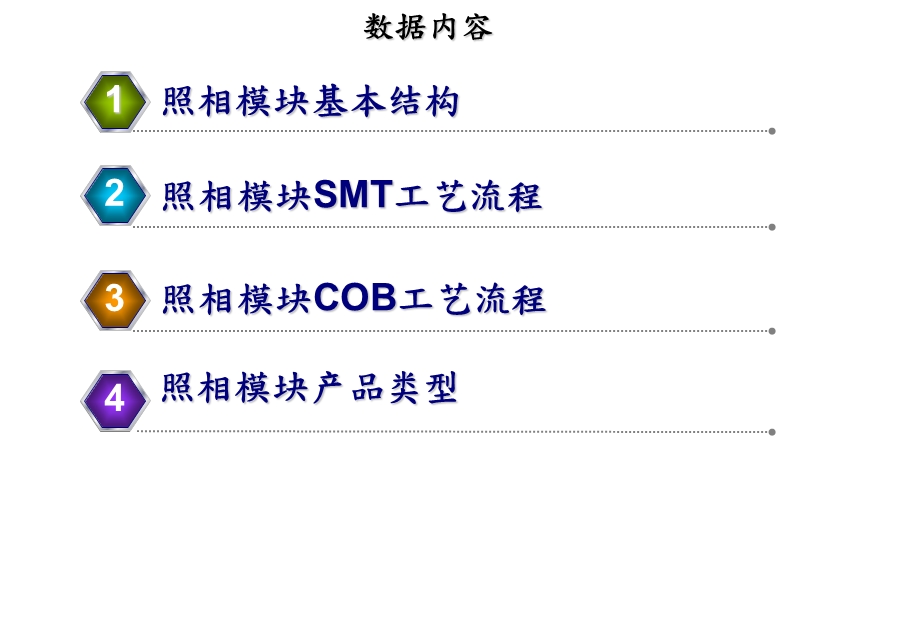 手机照相模组生产流程介绍.ppt_第1页