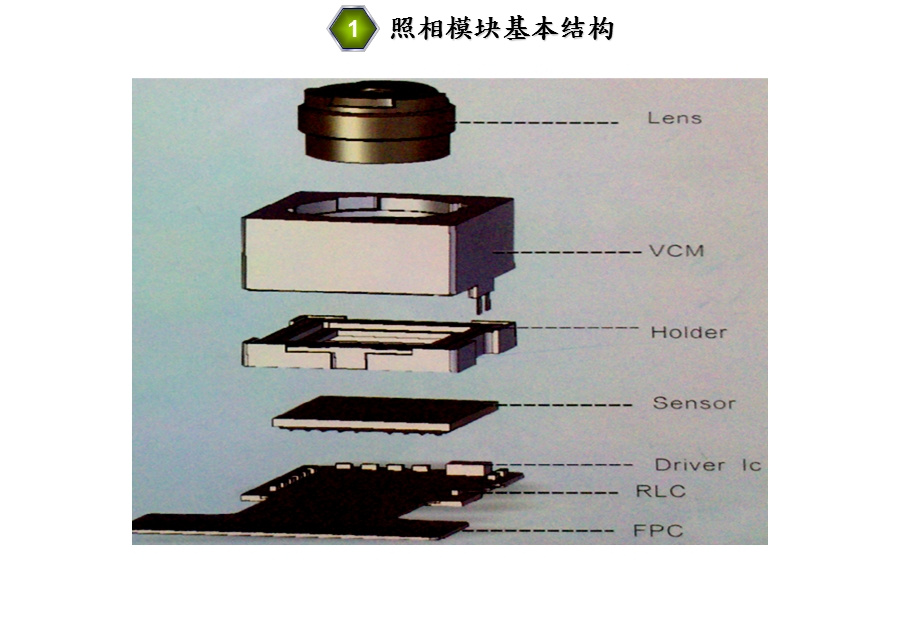 手机照相模组生产流程介绍.ppt_第2页