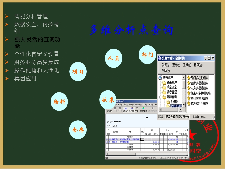 张凤记博科Open9000电子商务套件之财务管理篇C.ppt_第3页