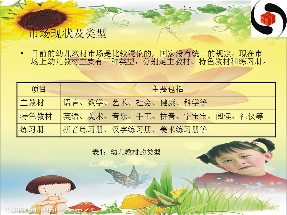 幼儿园教材发展调.ppt_第3页