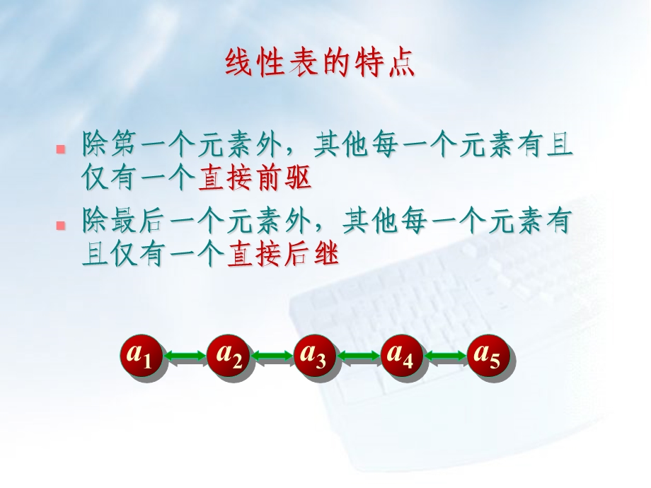 数据与结构算法中对线性表的理解.ppt_第3页