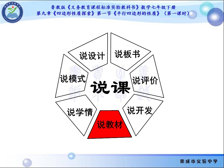 平行四边形的性质七说说课(荣成实中周继伟).ppt_第2页