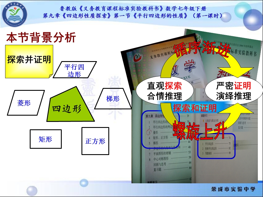 平行四边形的性质七说说课(荣成实中周继伟).ppt_第3页