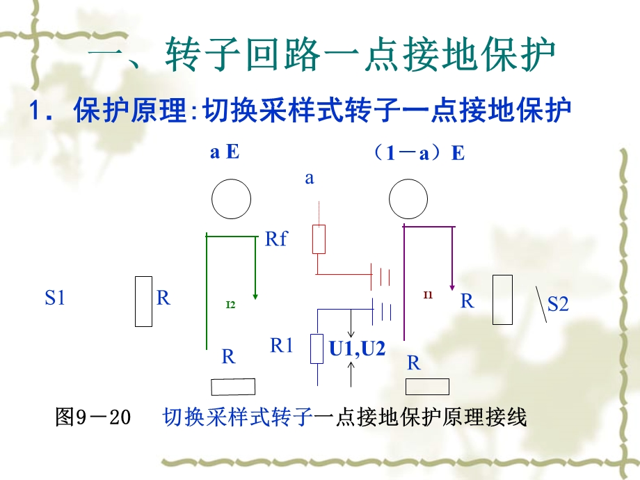 电力系统继电保护课件-第九章发电机保护.ppt_第2页