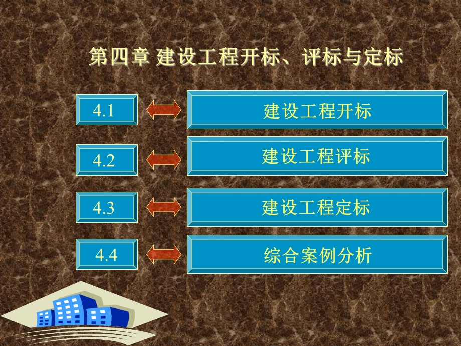 建设工程招投标第四章开标、评标与定标.ppt_第3页