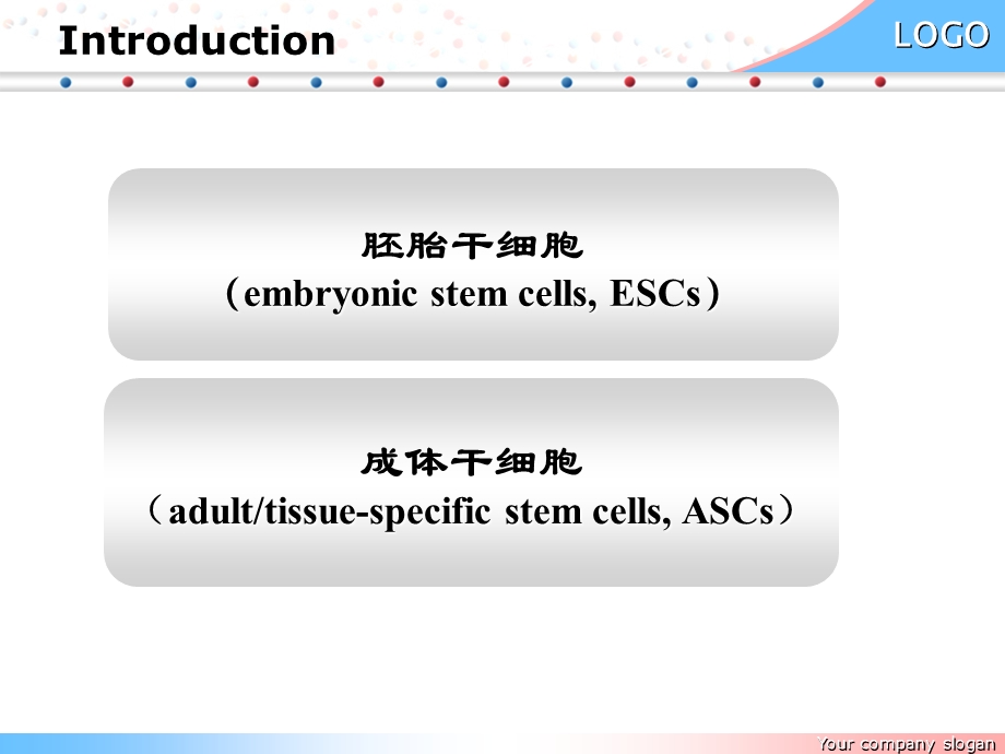 干细胞研究及其临床应用.ppt_第3页