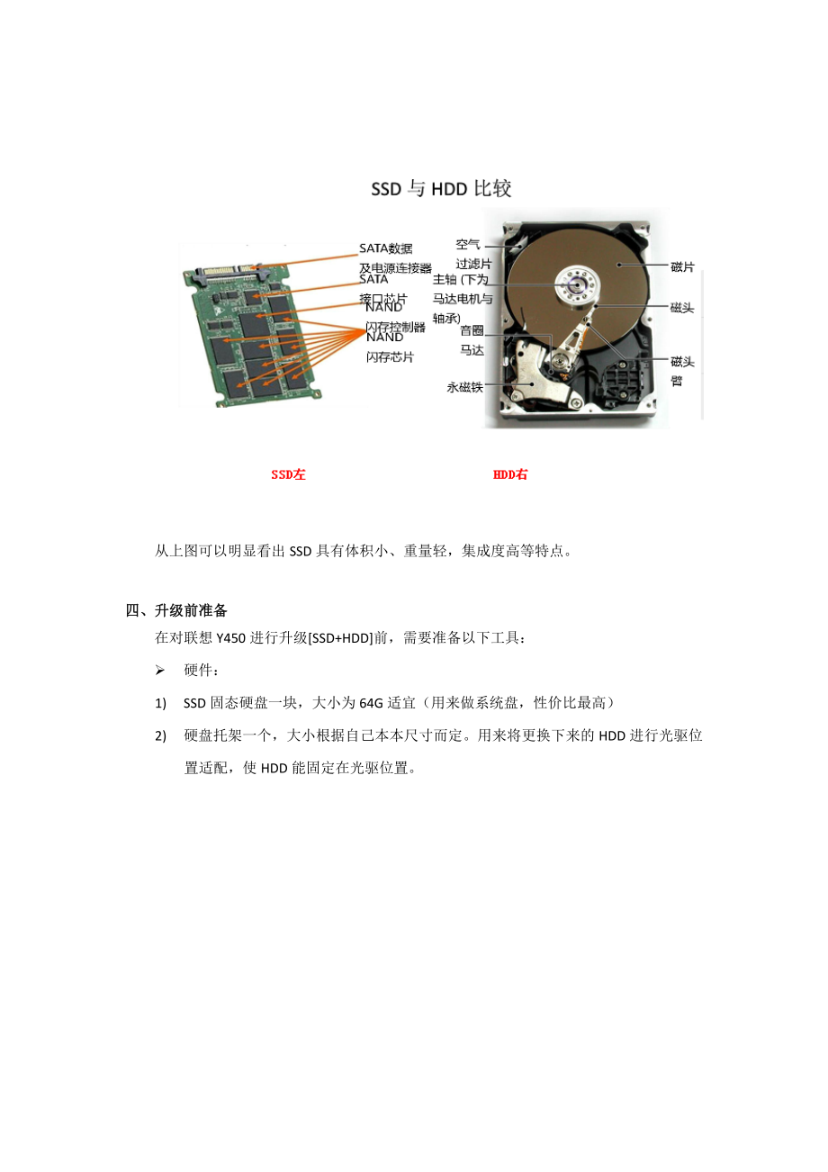 联想Y450加SSD教程超级详细.doc_第2页