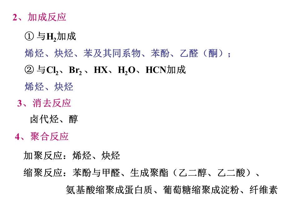 有机化学反应类型.ppt_第2页