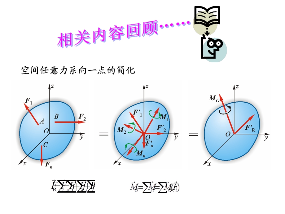 工程力学第5章空间任意力系.ppt_第1页