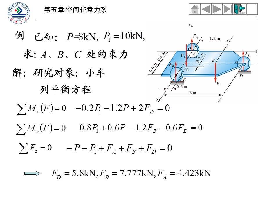 工程力学第5章空间任意力系.ppt_第3页