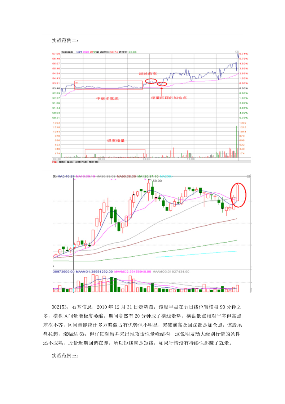 股票期货分时战法研究26.doc_第3页