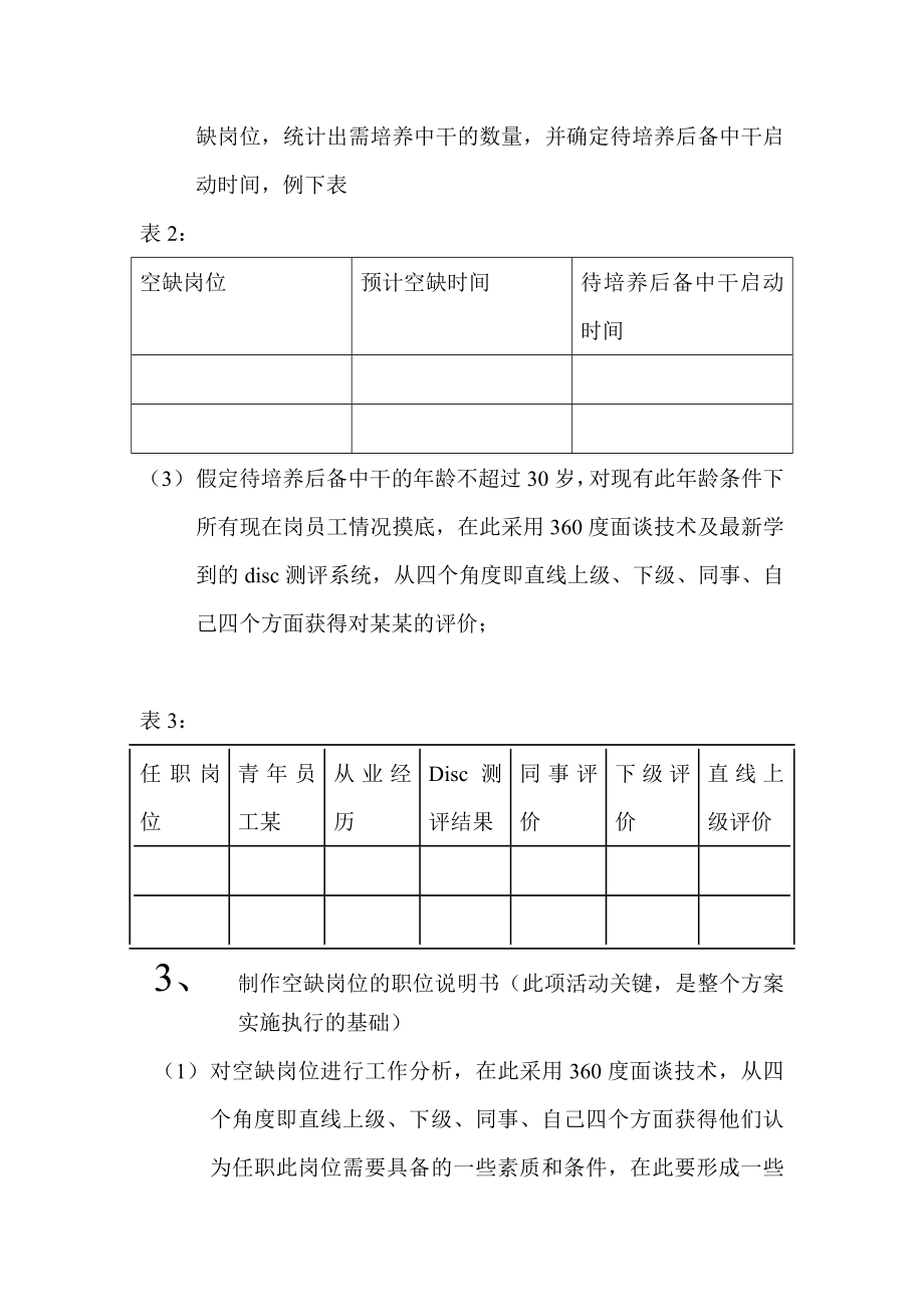 信用社后备干部培养方案.doc_第2页