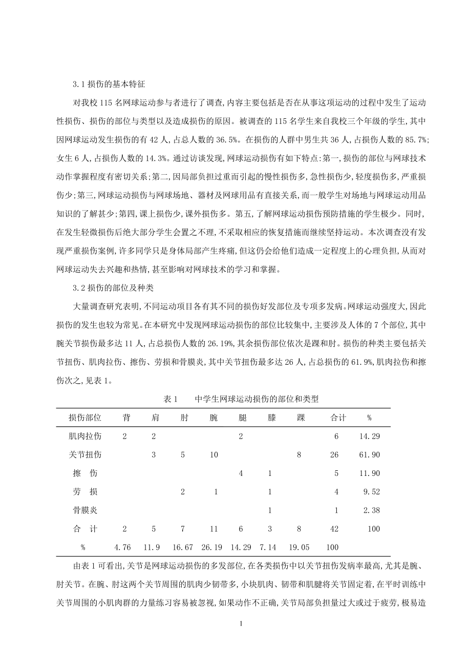 体育与健康论文：中学生网球运动损伤的调查与分析.doc_第2页