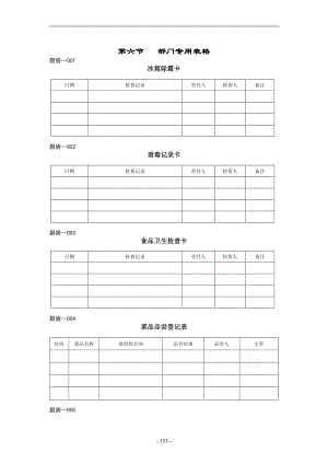 五星级大酒店厨房部制度表格部门专用表格(doc页).doc