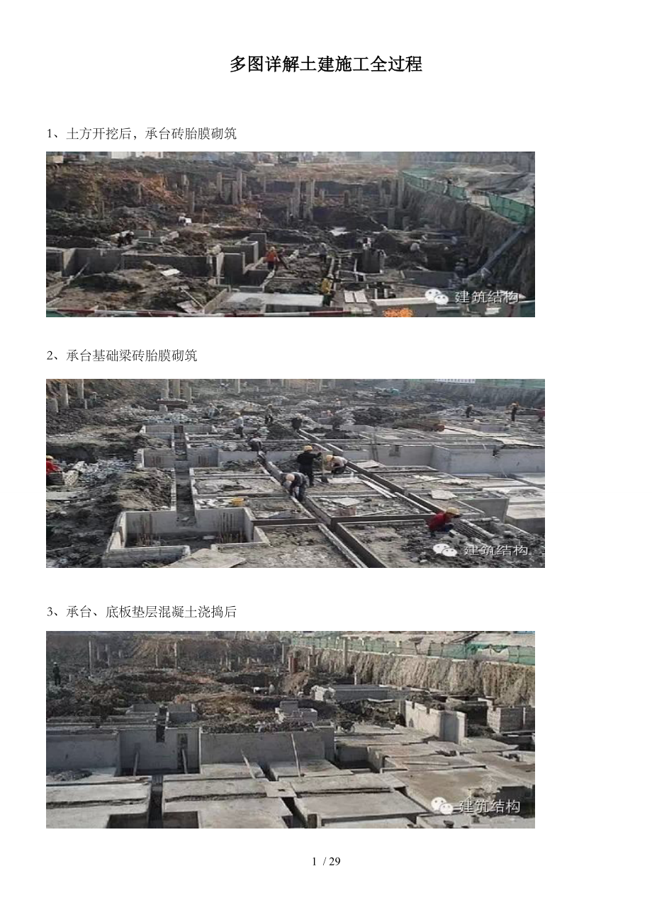 多图详解土建施工全过程及施工控制工序要点.doc_第1页